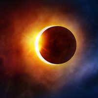 Annular eclipse