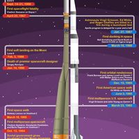 space exploration
